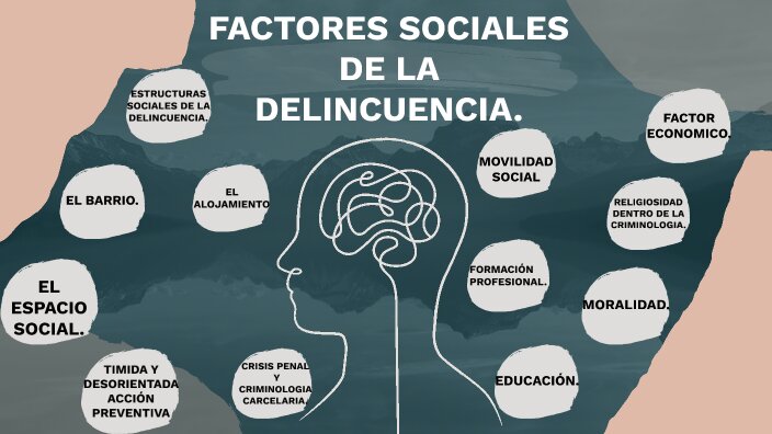 Análisis de la delincuencia en Alcobendas