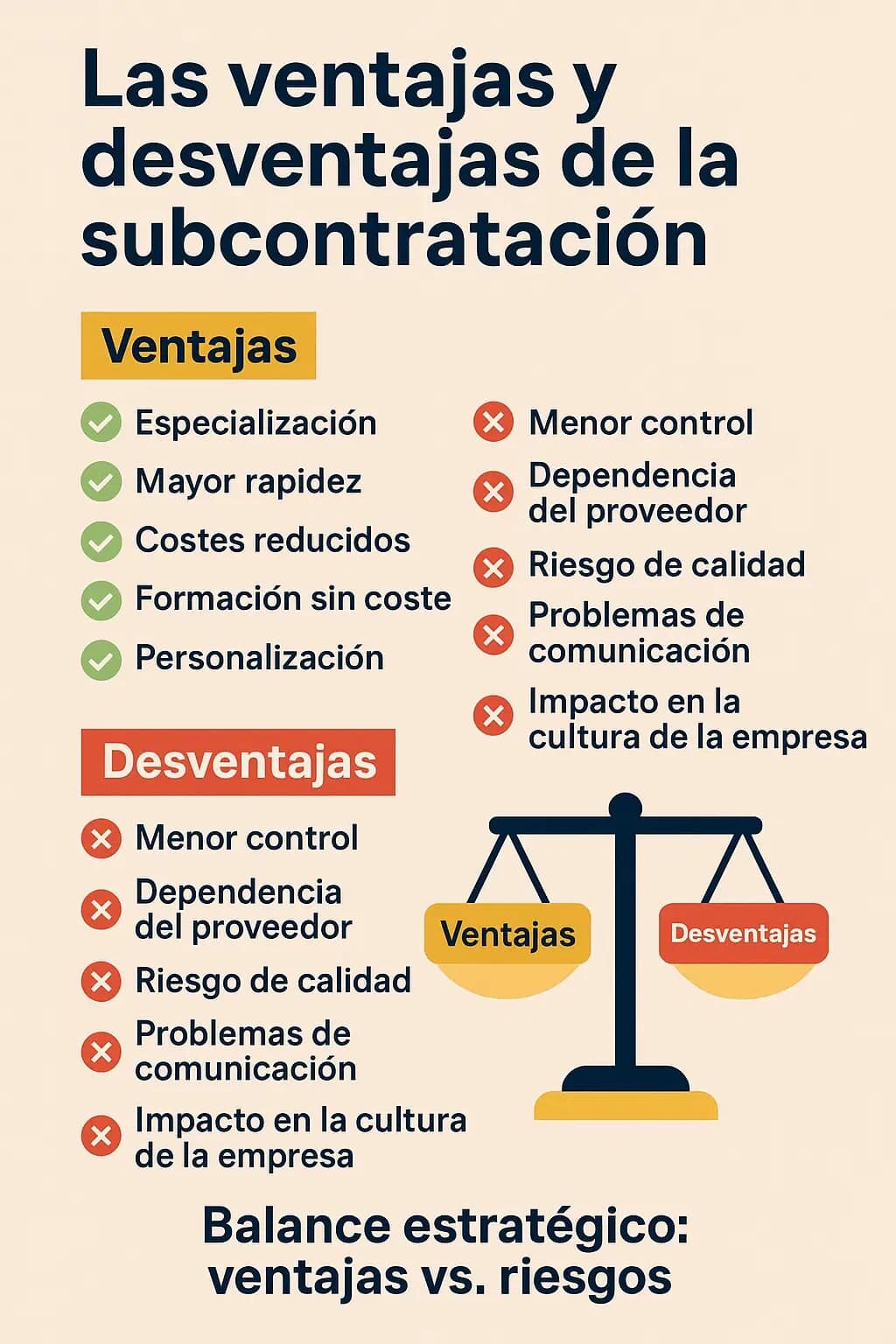 Beneficios de la Subcontratación