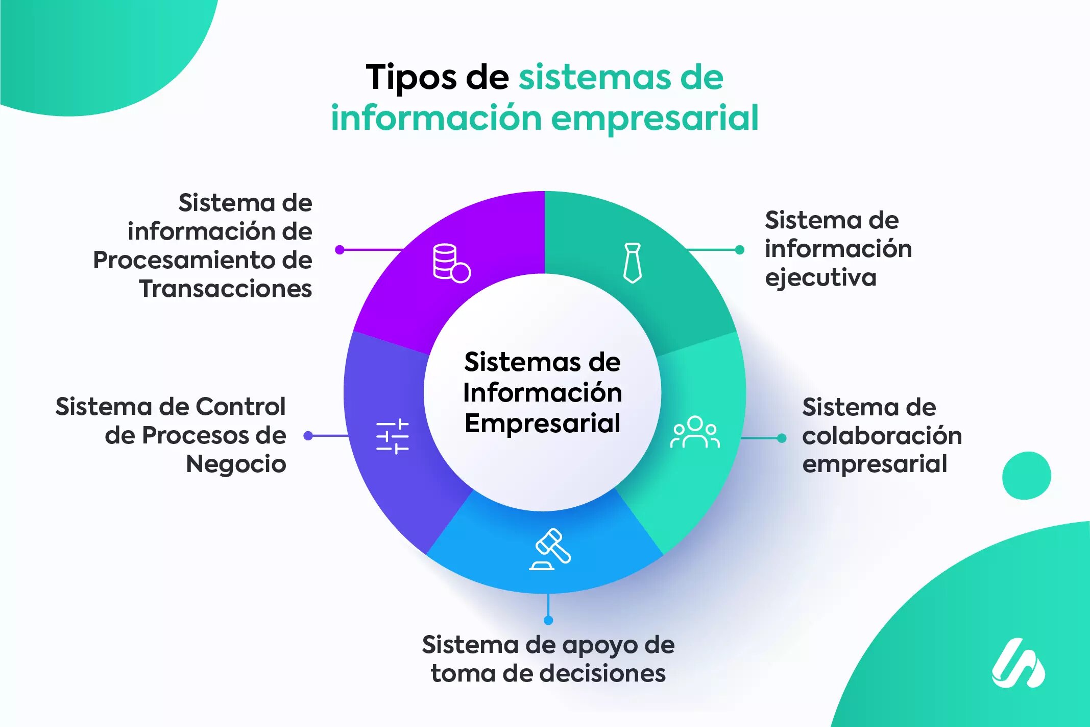 ¿Cómo puedo contactar con Metropoli Inmobiliaria para obtener más información sobre sus servicios?