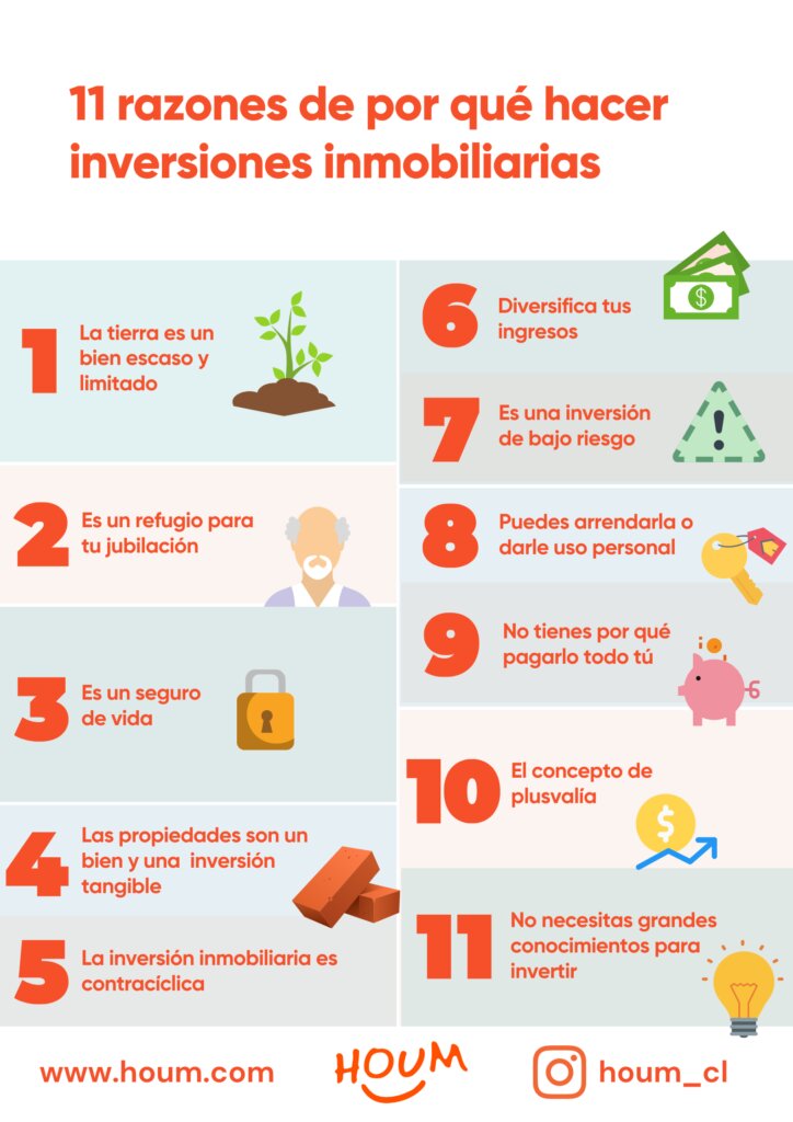 ¿Cuáles son las ventajas de invertir en propiedades en Mérida?