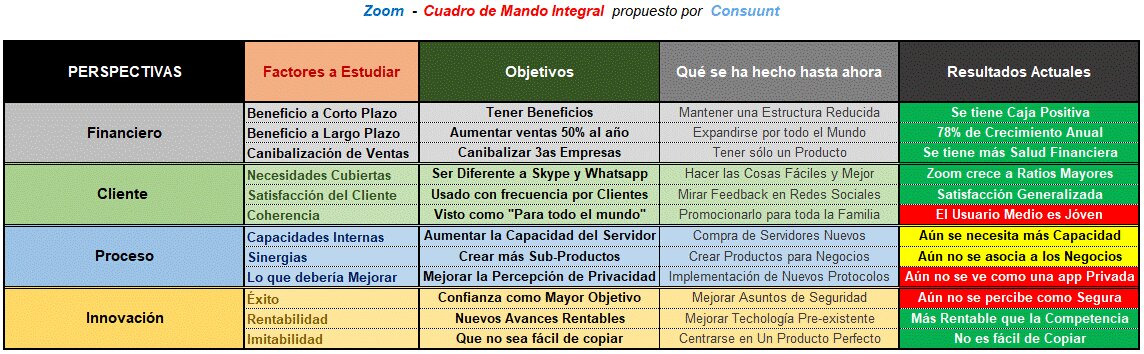 Domus inmobiliaria análisis completo de la empresa: Todo lo que necesitas saber