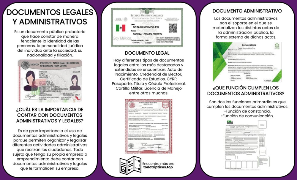 ¿Dónde puedo encontrar información sobre trámites administrativos y legales en Albacete?