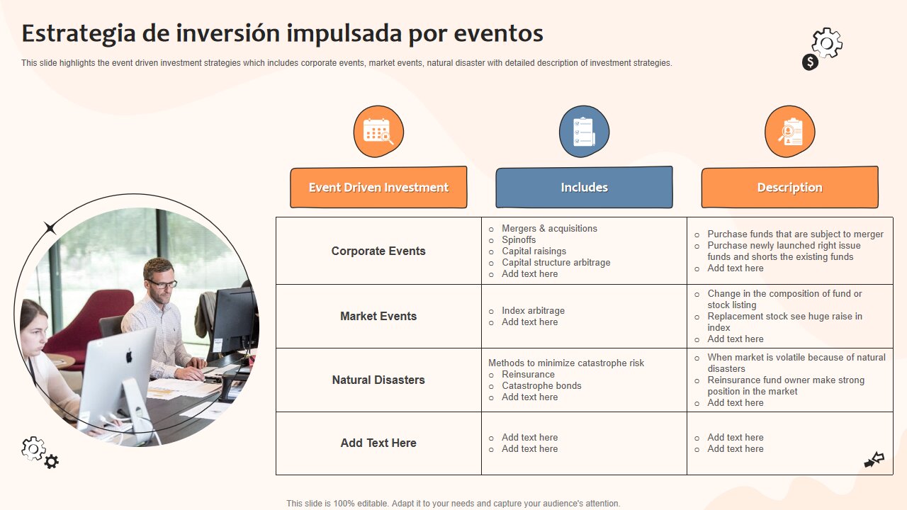 Estrategias de Inversión y Valorización