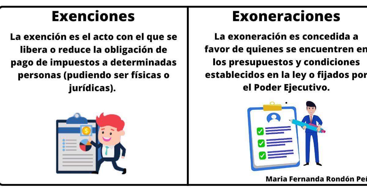 ¿Existen exenciones o reglas especiales para la renta inmobiliaria imputada?