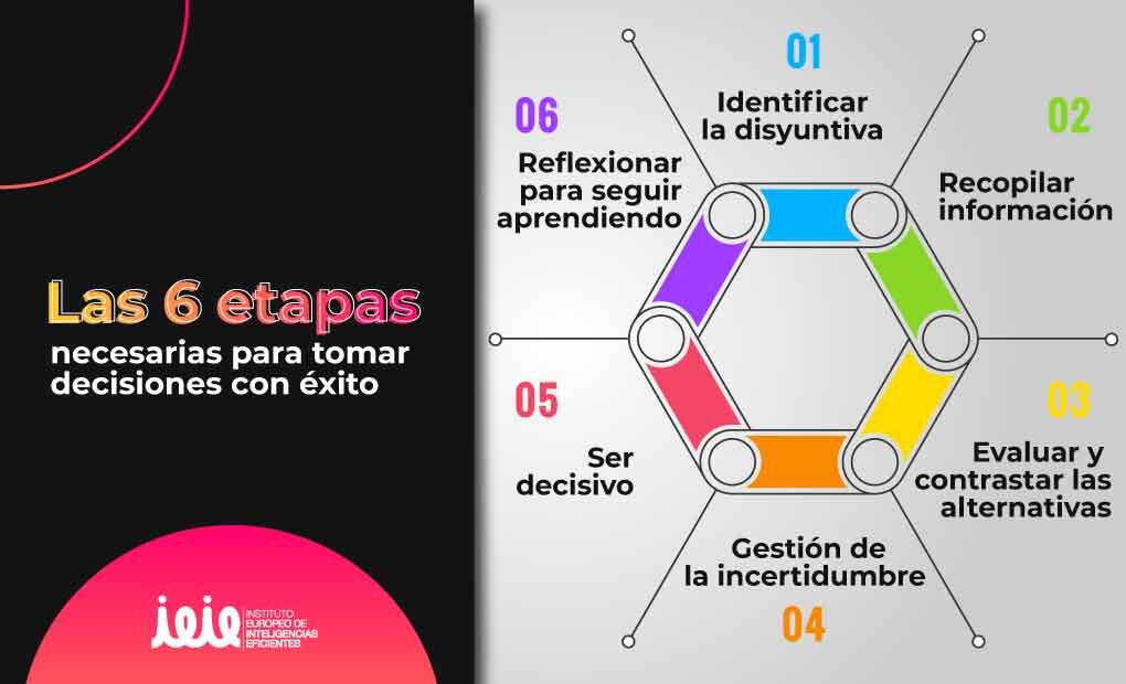 Explora 'Inmobiliaria Encuentro catálogo de propiedades destacadas': Tu Guía Completa para Tomar Decisiones Informadas
