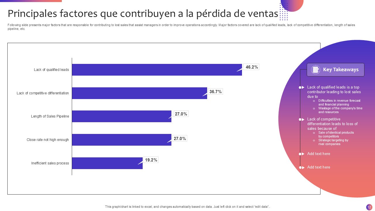 Factores que Contribuyen a la Recomendación de Metropoli Inmobiliaria