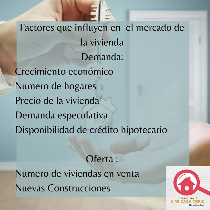 Factores que Influyen en el Mercado Inmobiliario