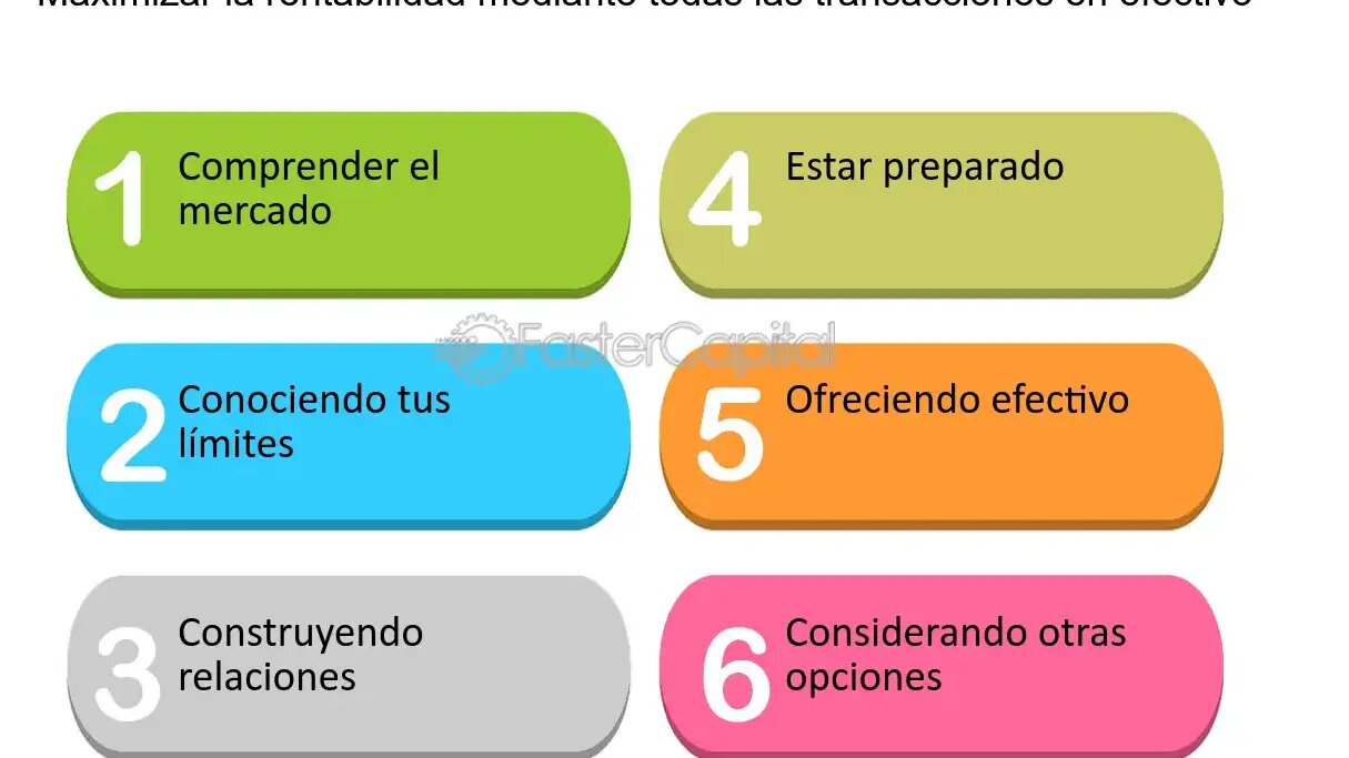 Guía Completa sobre Inversiones inmobiliarias tipos y estrategias rentables: Maximiza tus Ganancias