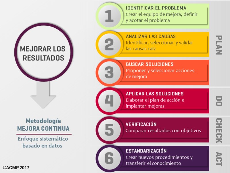 Guía Detallada: Abogados inmobiliarios cuándo acudir a un especialista para Solucionar tus Problemas Legales