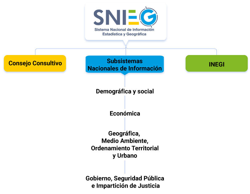 Guía detallada de Inmobiliaria Sant Cugat mercado premium en Barcelona: Todo lo que debes saber