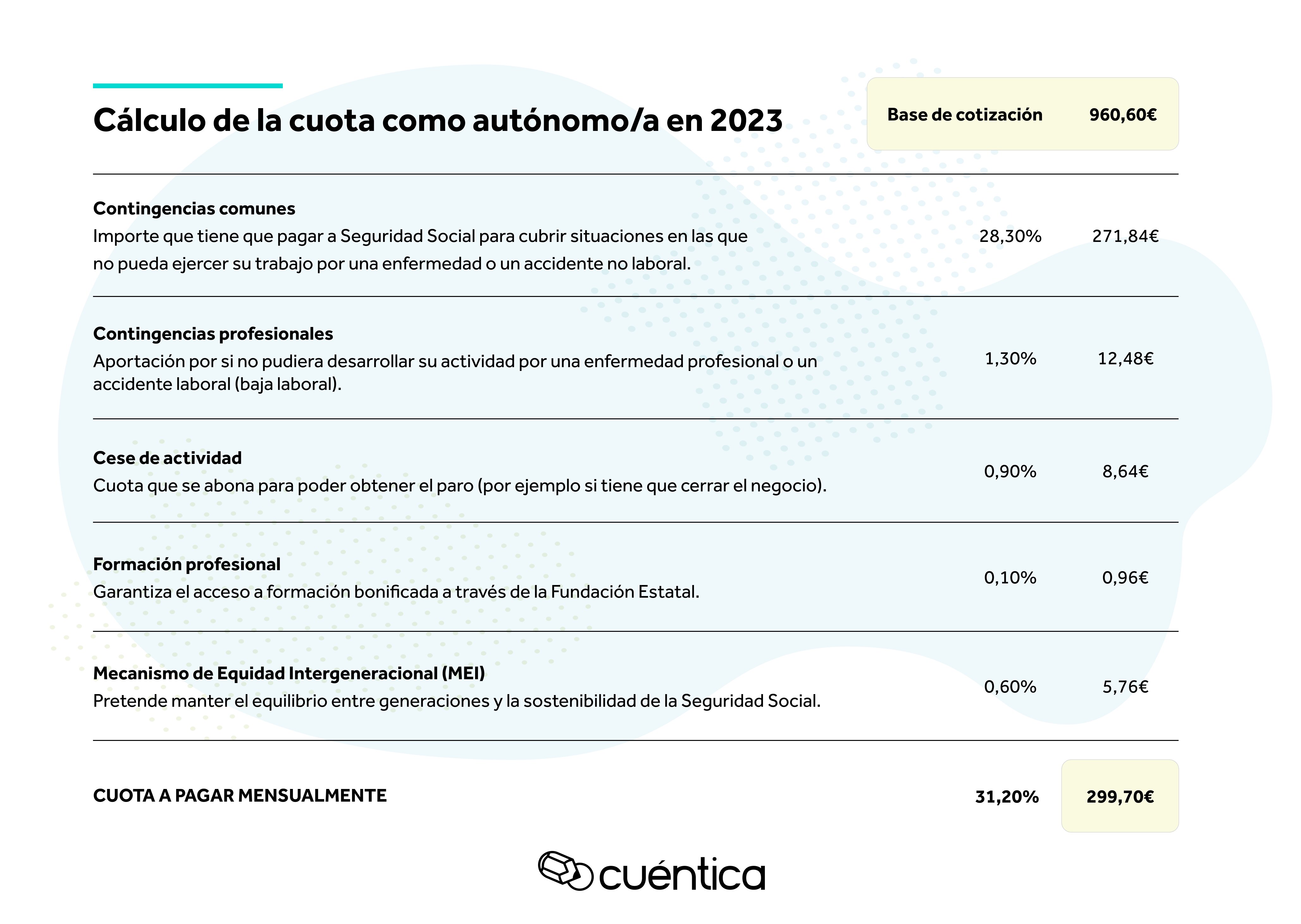 Guía detallada sobre Hipoges inmobiliaria cómo funciona y qué ofrece: Todo lo que debes saber para tomar decisiones informadas