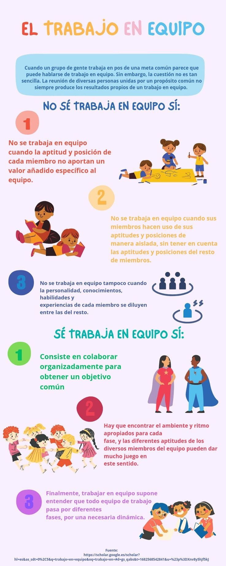 Orígenes y Experiencia del Equipo