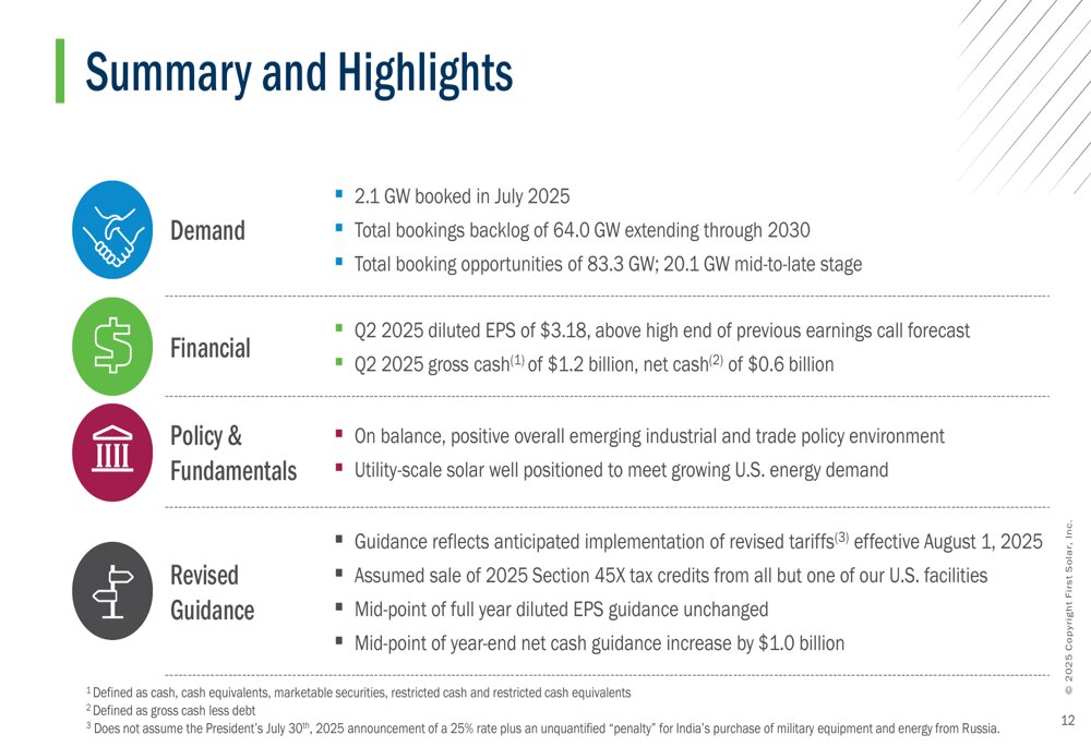 Previsiones y Perspectivas