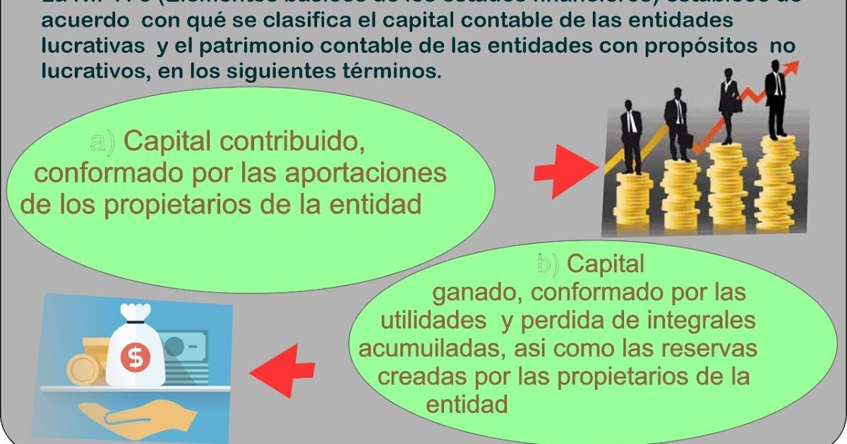 Propietario o Entidad Responsable