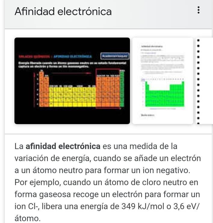 ¿Qué es la afinidad electrónica?