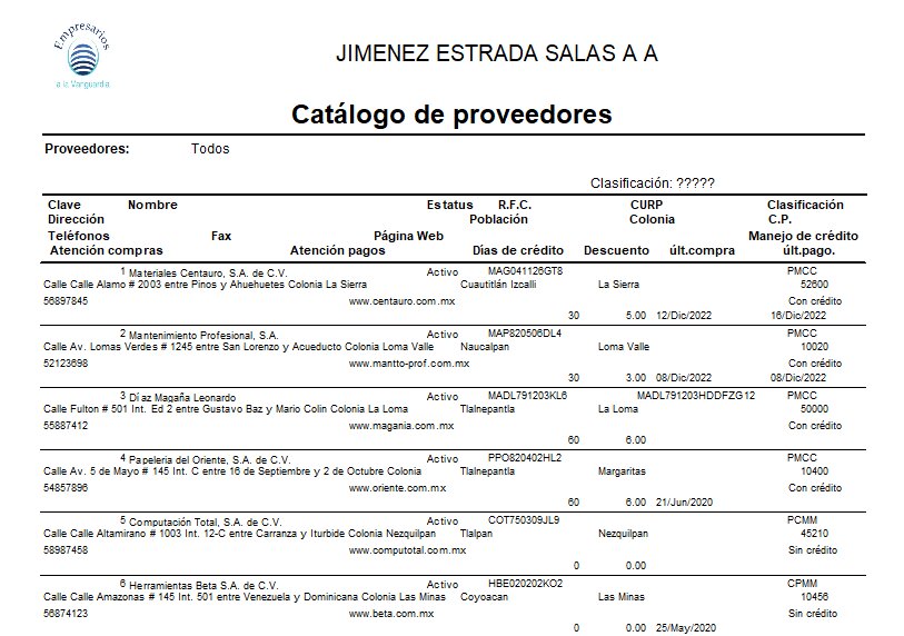 ¿Qué información proporciona Inmobiliaria Encuentro sobre cada propiedad en el catálogo?