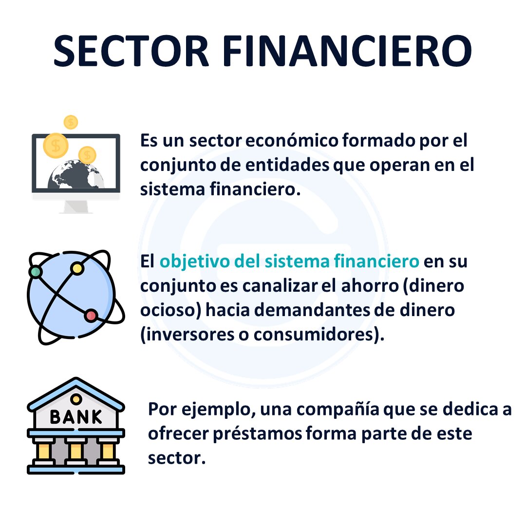 Repercusión en el sector financiero