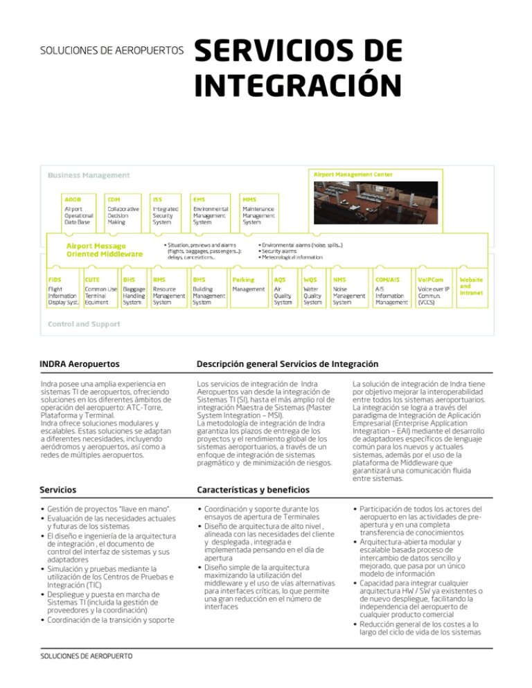 Servicios de Integración