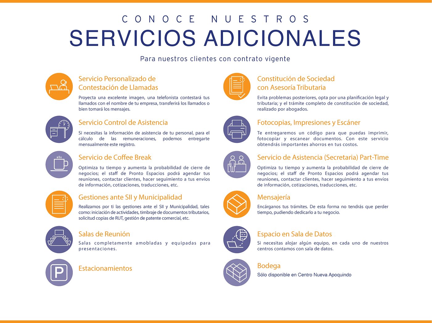Servicios y Características Adicionales
