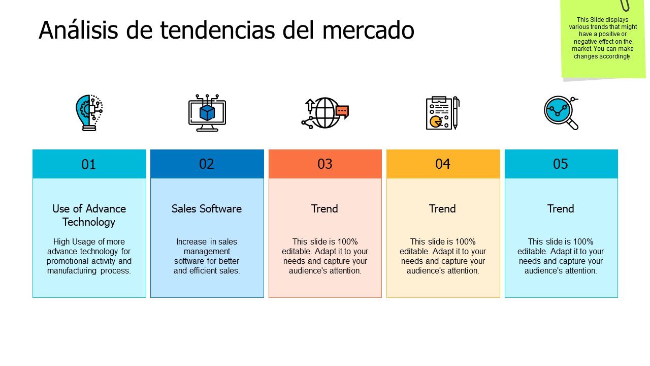 Tendencias actuales en el mercado de lujo de Barcelona