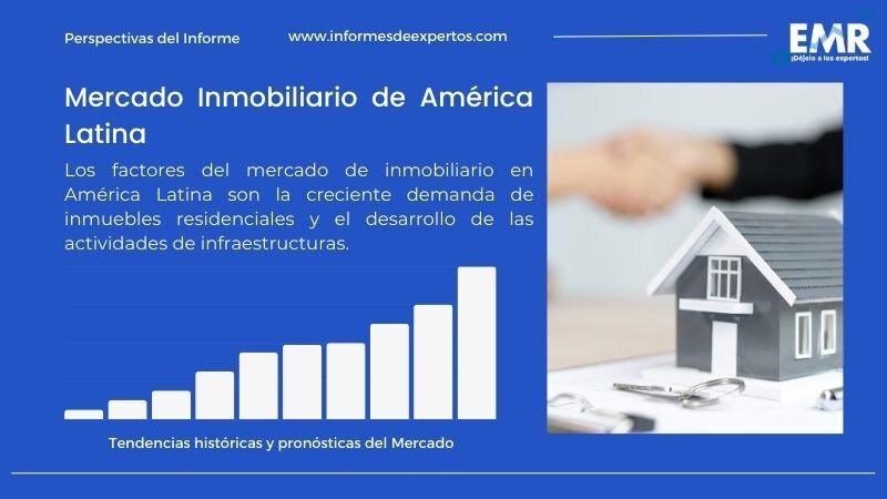 Tendencias en el mercado inmobiliario