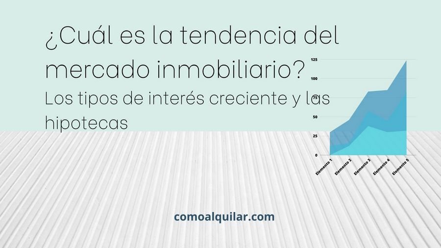 Tendencias y perspectivas del mercado inmobiliario