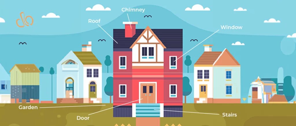 Términos imprescindibles en la compra de vivienda: Glosario básico en inglés