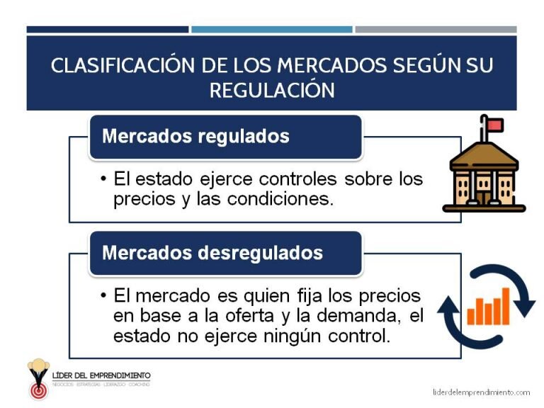 Transparencia y regulación en los precios
