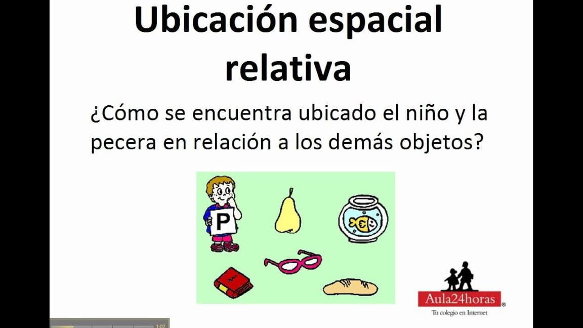 Ubicación y Características del Inmueble