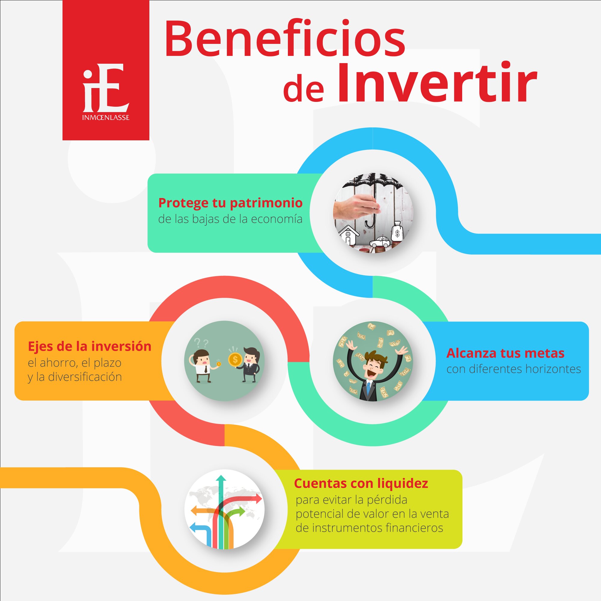 Ventajas de Invertir en Inmobiliarias en Mérida